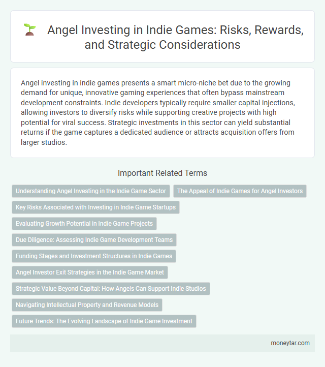 Angel Investing in Indie Games: Risks, Rewards, and Strategic Considerations