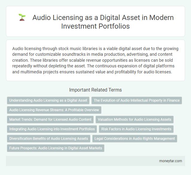 Audio Licensing as a Digital Asset in Modern Investment Portfolios