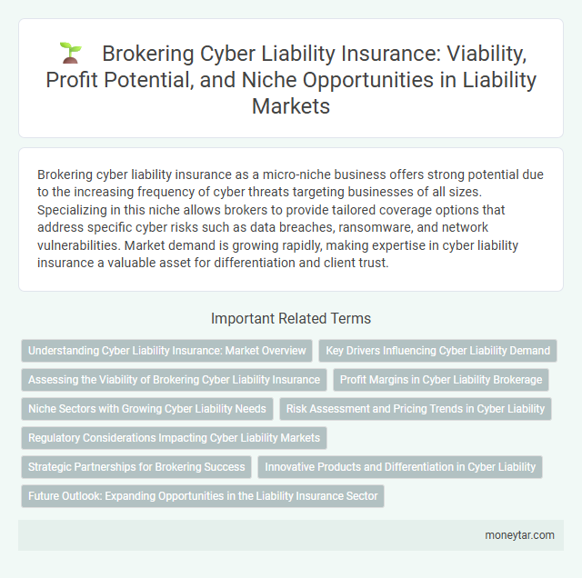 Brokering Cyber Liability Insurance: Viability, Profit Potential, and Niche Opportunities in Liability Markets