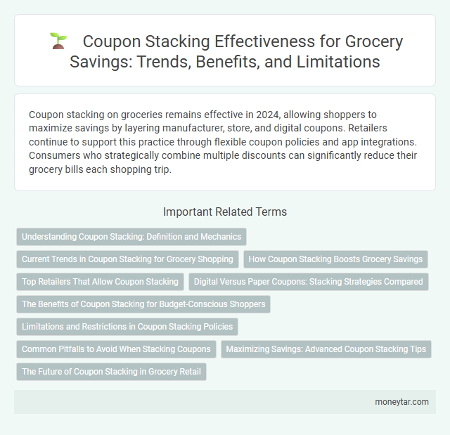 Coupon Stacking Effectiveness for Grocery Savings: Trends, Benefits, and Limitations