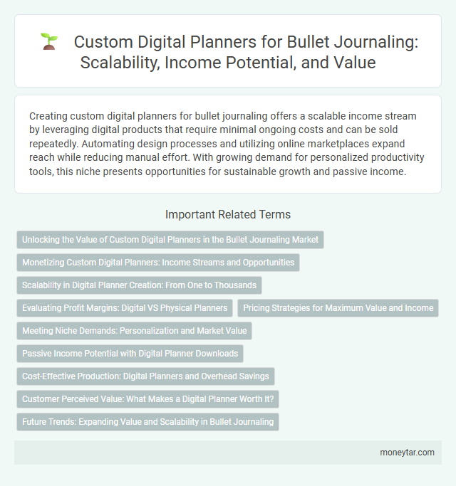 Custom Digital Planners for Bullet Journaling: Scalability, Income Potential, and Value