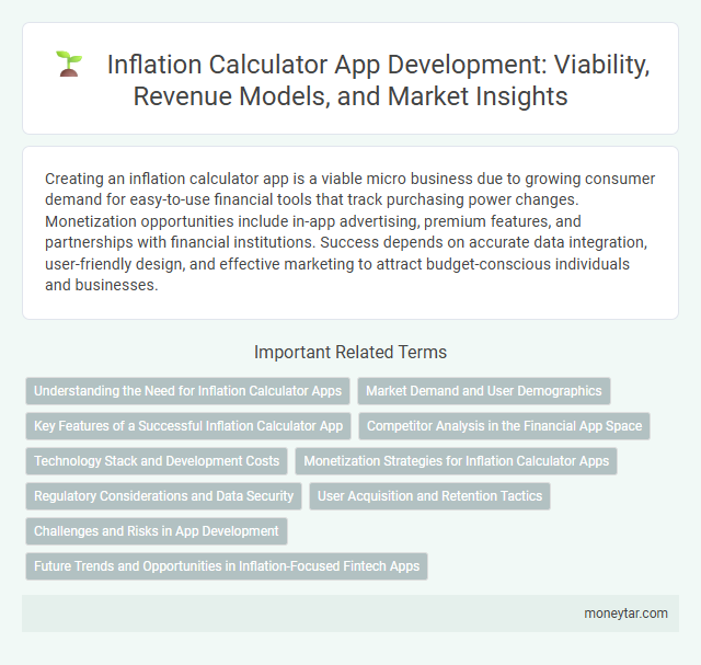 Inflation Calculator App Development: Viability, Revenue Models, and Market Insights