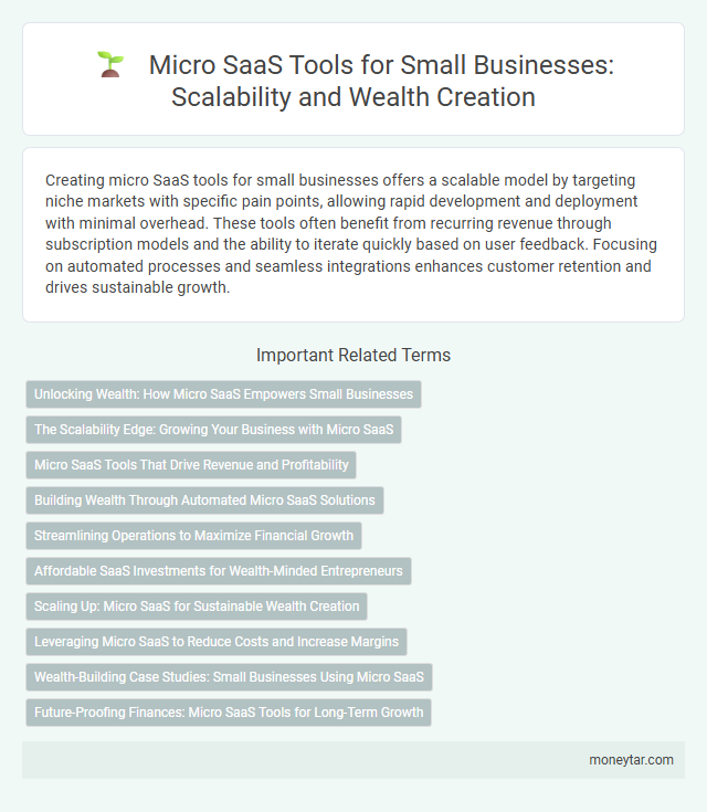 Micro SaaS Tools for Small Businesses: Scalability and Wealth Creation