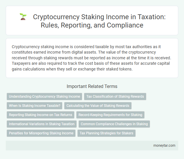 Cryptocurrency Staking Income in Taxation: Rules, Reporting, and Compliance