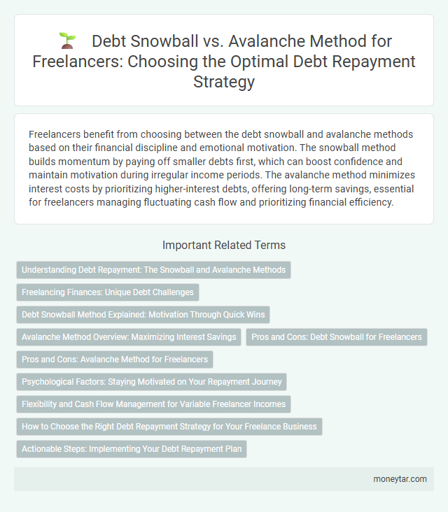 Debt Snowball vs. Avalanche Method for Freelancers: Choosing the Optimal Debt Repayment Strategy