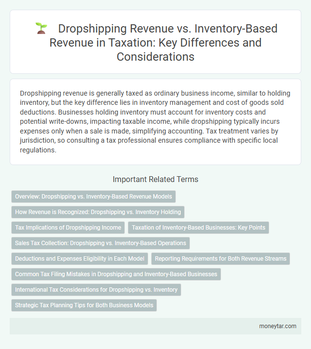 Dropshipping Revenue vs. Inventory-Based Revenue in Taxation: Key Differences and Considerations