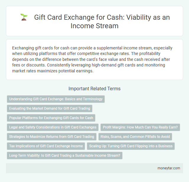 Gift Card Exchange for Cash: Viability as an Income Stream