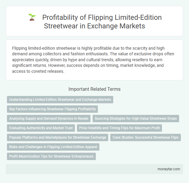 Profitability of Flipping Limited-Edition Streetwear in Exchange Markets