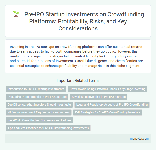 Pre-IPO Startup Investments on Crowdfunding Platforms: Profitability, Risks, and Key Considerations