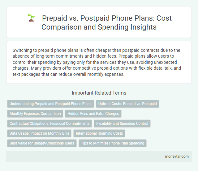 Prepaid vs. Postpaid Phone Plans: Cost Comparison and Spending Insights