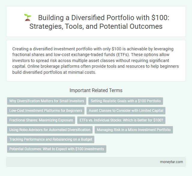 Building a Diversified Portfolio with $100: Strategies, Tools, and Potential Outcomes