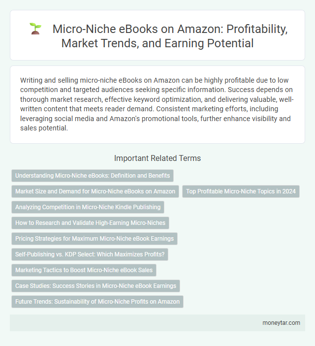 Micro-Niche eBooks on Amazon: Profitability, Market Trends, and Earning Potential