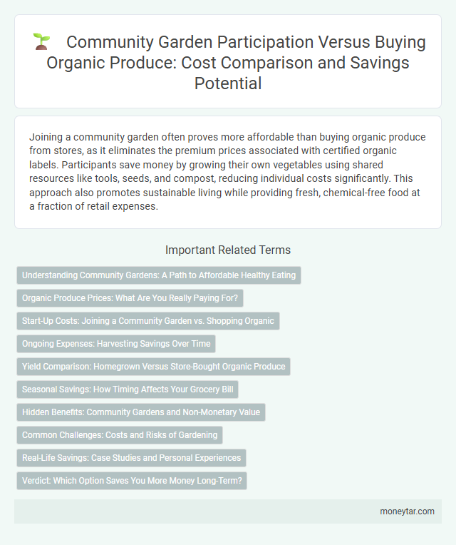 Community Garden Participation Versus Buying Organic Produce: Cost Comparison and Savings Potential