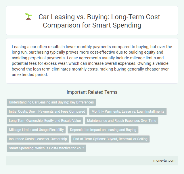 Car Leasing vs. Buying: Long-Term Cost Comparison for Smart Spending