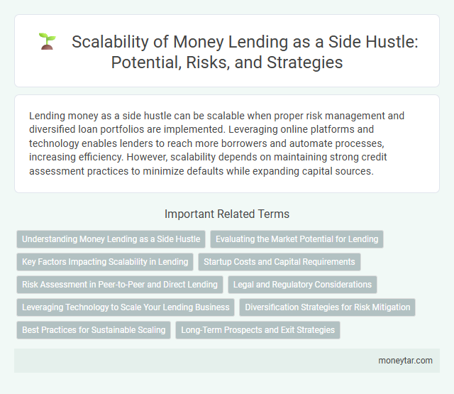 Scalability of Money Lending as a Side Hustle: Potential, Risks, and Strategies