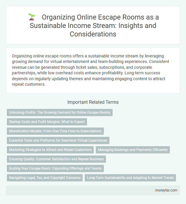 Organizing Online Escape Rooms as a Sustainable Income Stream: Insights and Considerations