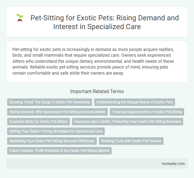 Pet-Sitting for Exotic Pets: Rising Demand and Interest in Specialized Care