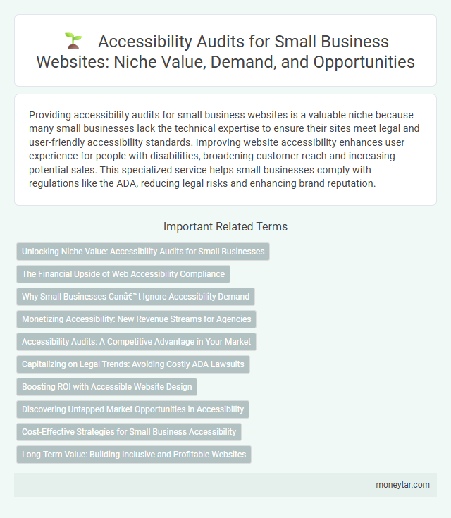 Accessibility Audits for Small Business Websites: Niche Value, Demand, and Opportunities