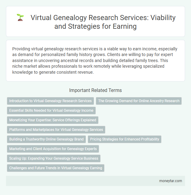 Virtual Genealogy Research Services: Viability and Strategies for Earning