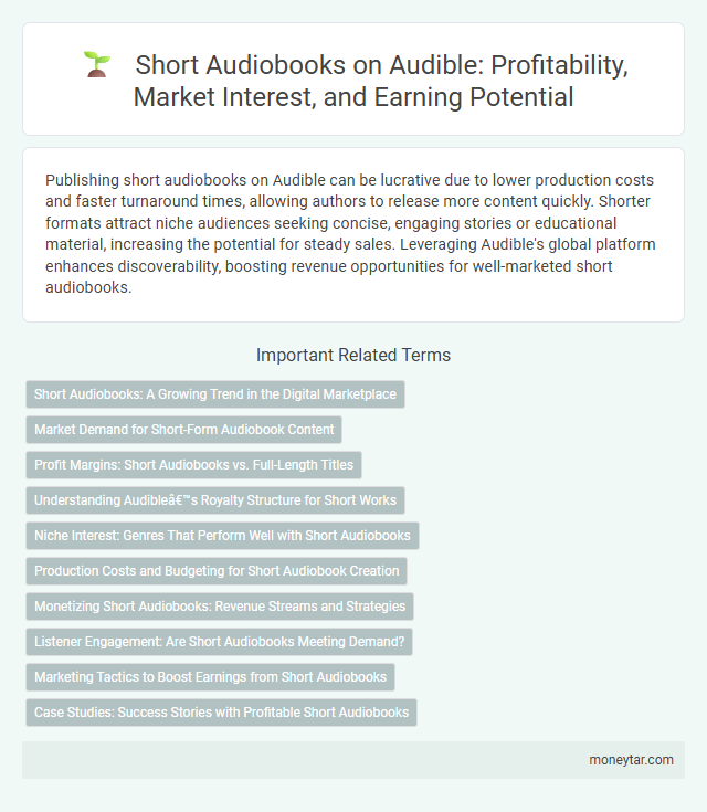 Short Audiobooks on Audible: Profitability, Market Interest, and Earning Potential