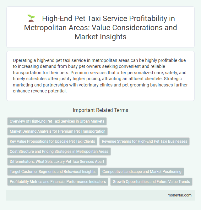 High-End Pet Taxi Service Profitability in Metropolitan Areas: Value Considerations and Market Insights