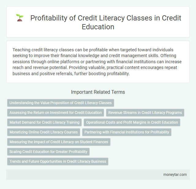 Profitability of Credit Literacy Classes in Credit Education