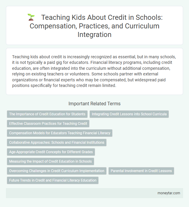 Teaching Kids About Credit in Schools: Compensation, Practices, and Curriculum Integration