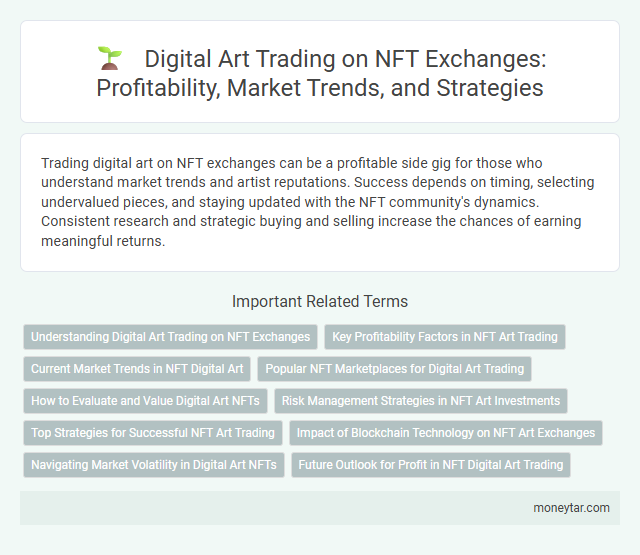 Digital Art Trading on NFT Exchanges: Profitability, Market Trends, and Strategies