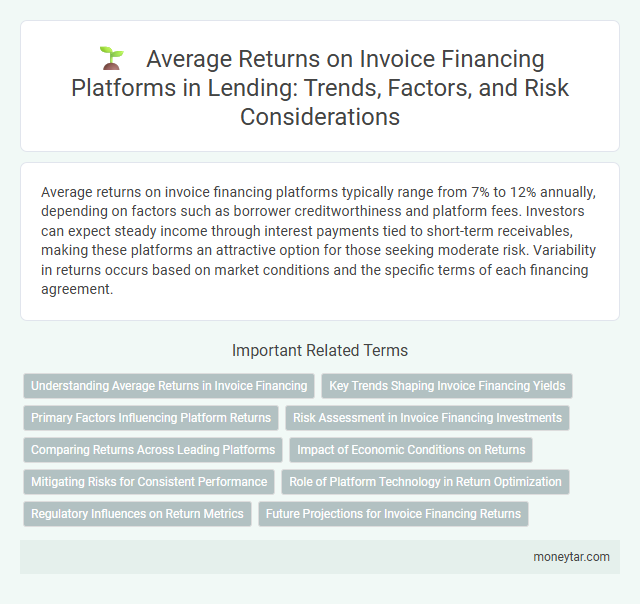 Average Returns on Invoice Financing Platforms in Lending: Trends, Factors, and Risk Considerations