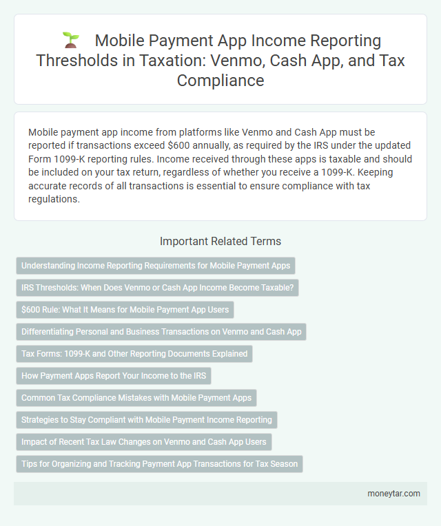 Mobile Payment App Income Reporting Thresholds in Taxation: Venmo, Cash App, and Tax Compliance
