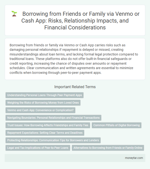 Borrowing from Friends or Family via Venmo or Cash App: Risks, Relationship Impacts, and Financial Considerations