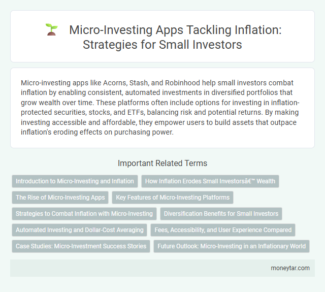 Micro-Investing Apps Tackling Inflation: Strategies for Small Investors