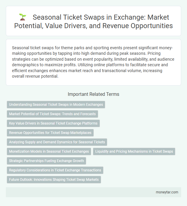 Seasonal Ticket Swaps in Exchange: Market Potential, Value Drivers, and Revenue Opportunities