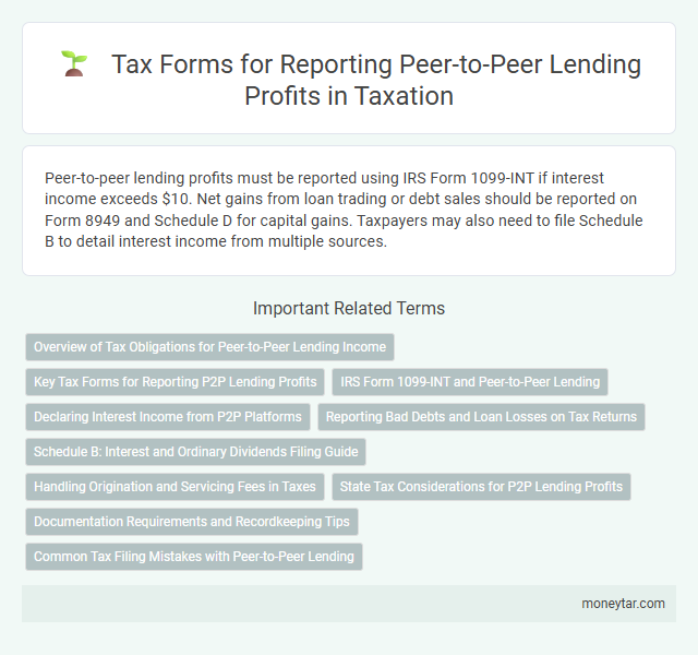 Tax Forms for Reporting Peer-to-Peer Lending Profits in Taxation