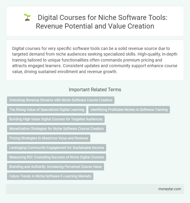 Digital Courses for Niche Software Tools: Revenue Potential and Value Creation