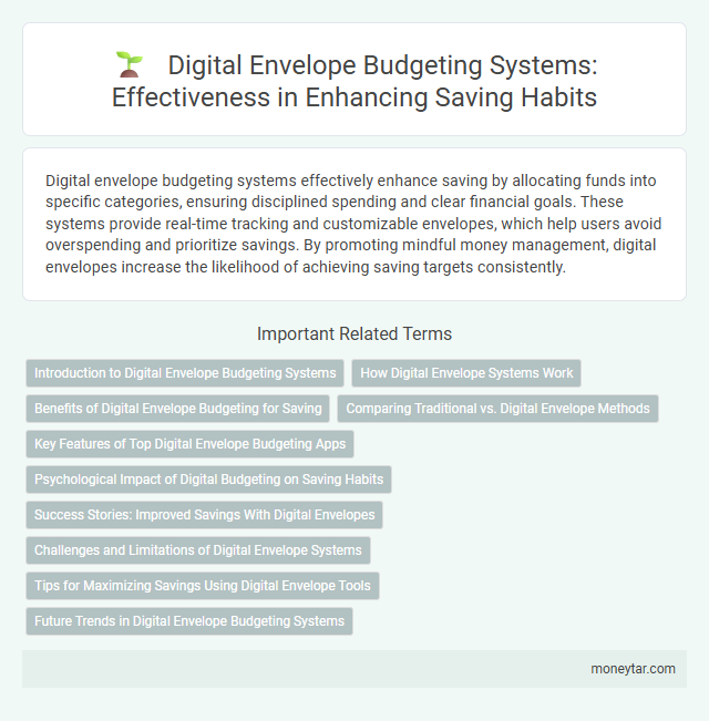 Digital Envelope Budgeting Systems: Effectiveness in Enhancing Saving Habits