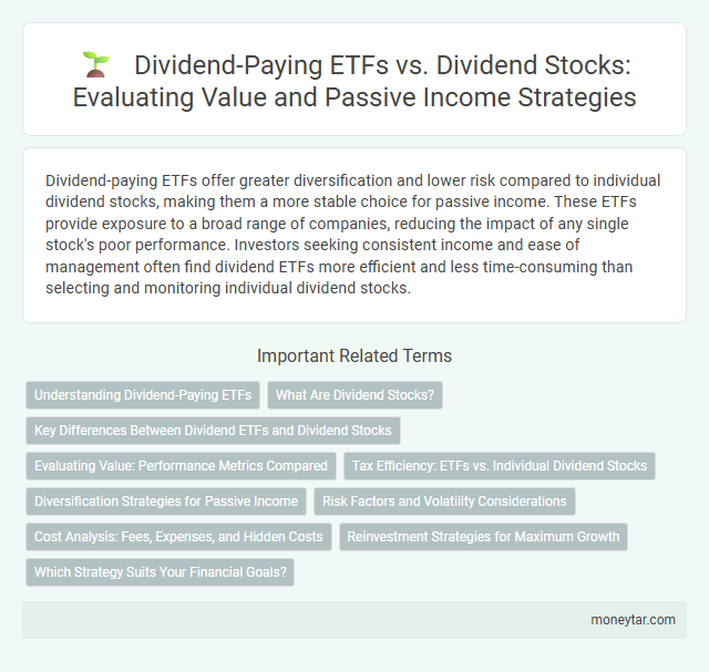 Dividend-Paying ETFs vs. Dividend Stocks: Evaluating Value and Passive Income Strategies