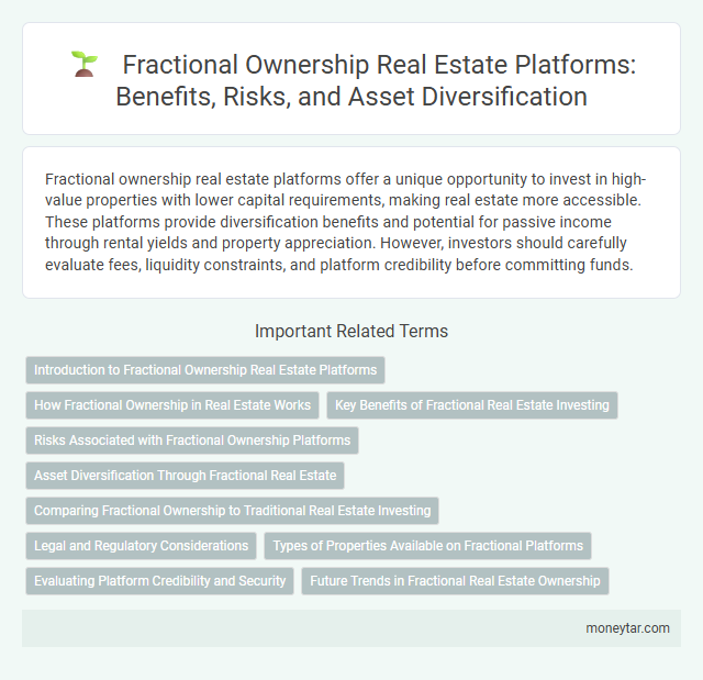 Fractional Ownership Real Estate Platforms: Benefits, Risks, and Asset Diversification