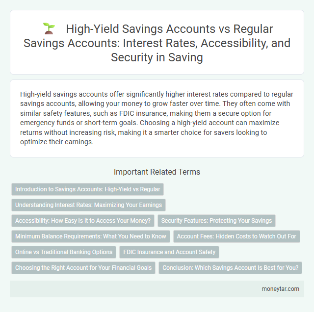 High-Yield Savings Accounts vs Regular Savings Accounts: Interest Rates, Accessibility, and Security in Saving