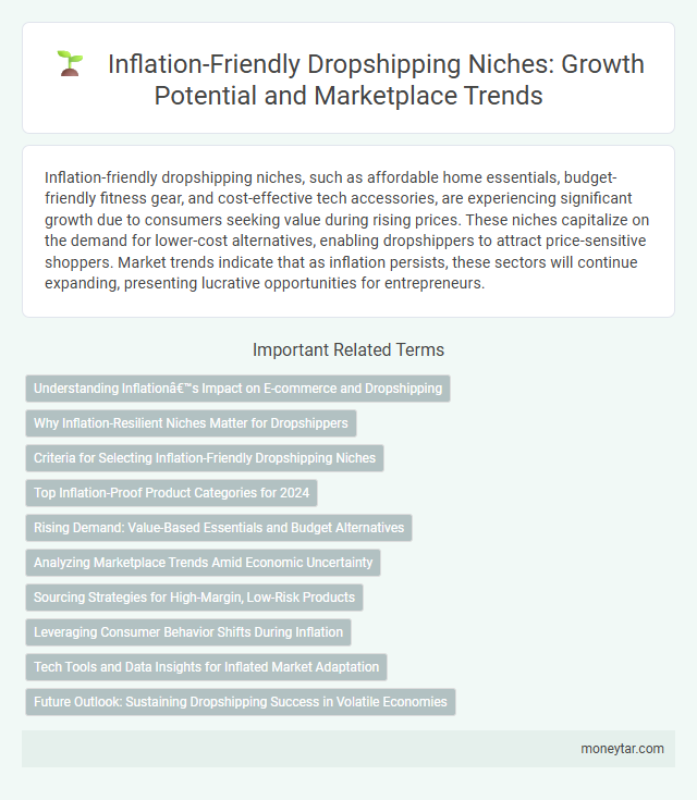 Inflation-Friendly Dropshipping Niches: Growth Potential and Marketplace Trends