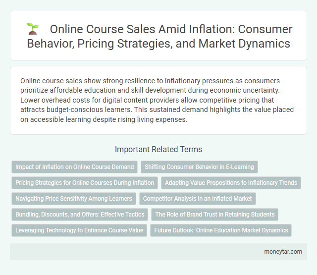 Online Course Sales Amid Inflation: Consumer Behavior, Pricing Strategies, and Market Dynamics