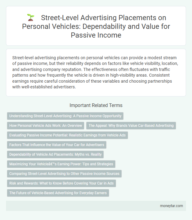 Street-Level Advertising Placements on Personal Vehicles: Dependability and Value for Passive Income