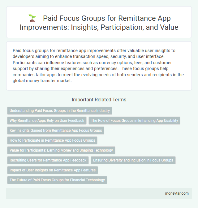 Paid Focus Groups for Remittance App Improvements: Insights, Participation, and Value