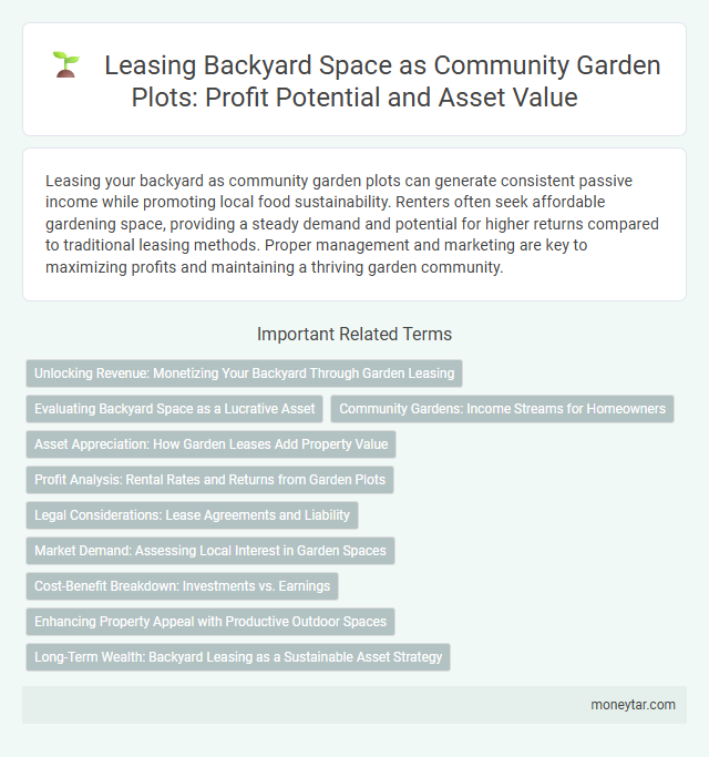 Leasing Backyard Space as Community Garden Plots: Profit Potential and Asset Value