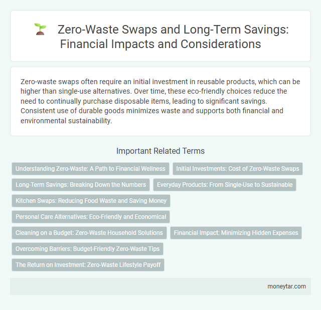 Zero-Waste Swaps and Long-Term Savings: Financial Impacts and Considerations