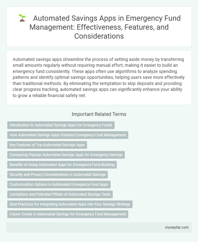 Automated Savings Apps in Emergency Fund Management: Effectiveness, Features, and Considerations