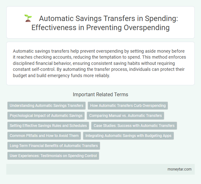 Automatic Savings Transfers in Spending: Effectiveness in Preventing Overspending