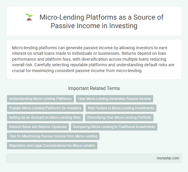 Micro-Lending Platforms as a Source of Passive Income in Investing