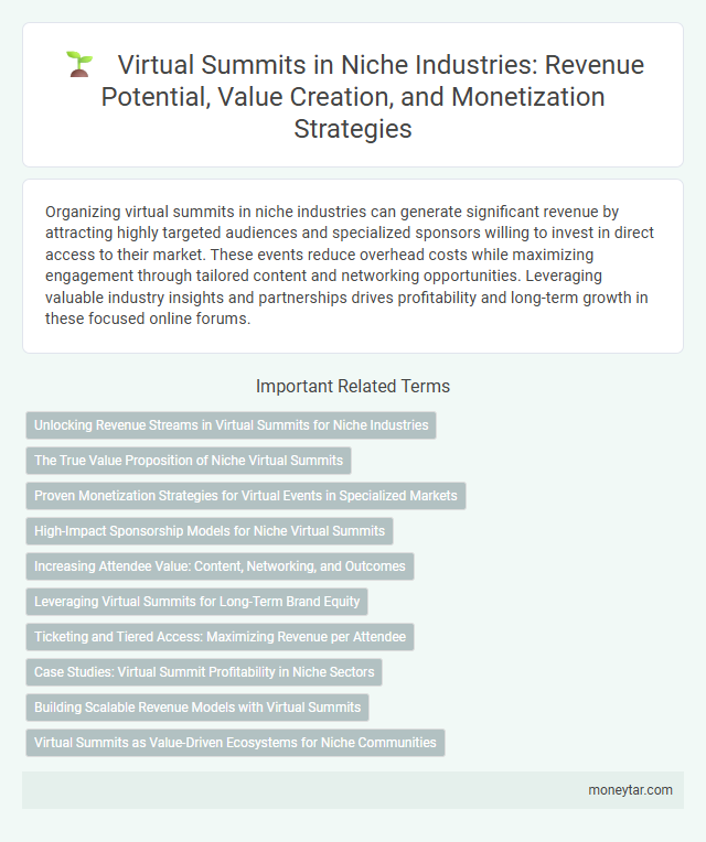 Virtual Summits in Niche Industries: Revenue Potential, Value Creation, and Monetization Strategies