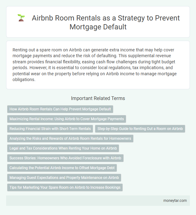 Airbnb Room Rentals as a Strategy to Prevent Mortgage Default